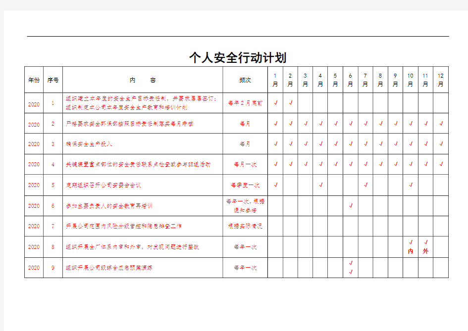 2020年个人安全行动计划