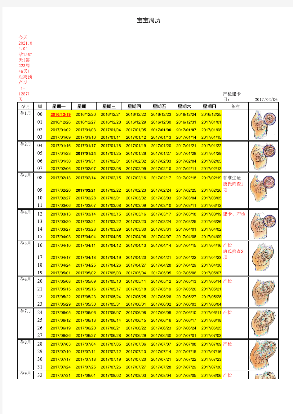 2017怀孕周期表excel-怀孕生育时间自测及要点