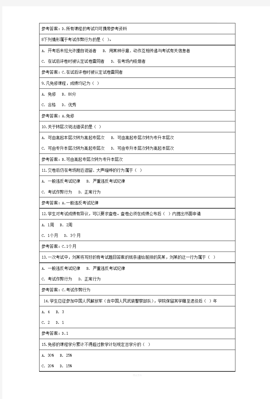 2018年北京师范大学网络教育网络学习指导在线考试答案100分