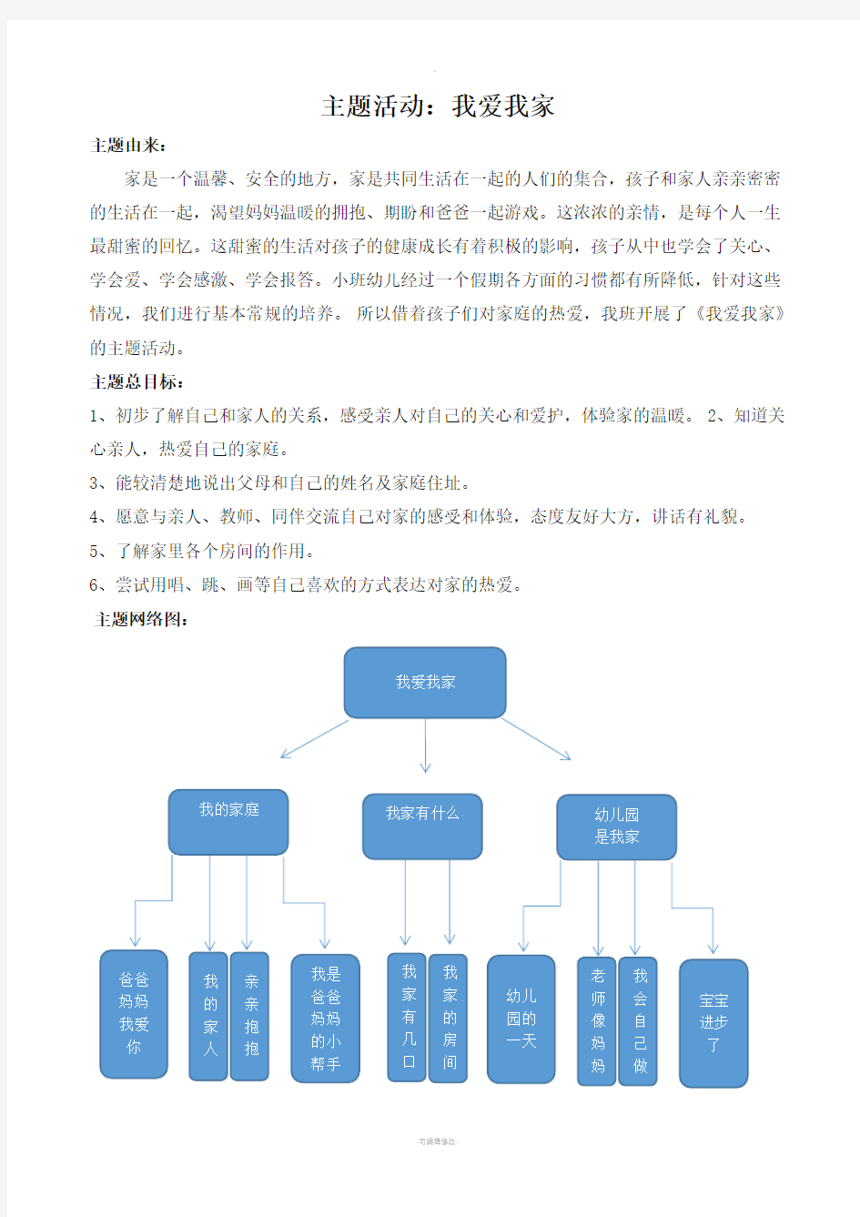 小班主题活动：我爱我家