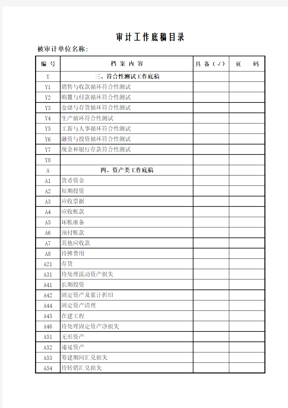 内部审计工作底稿 财务收支 