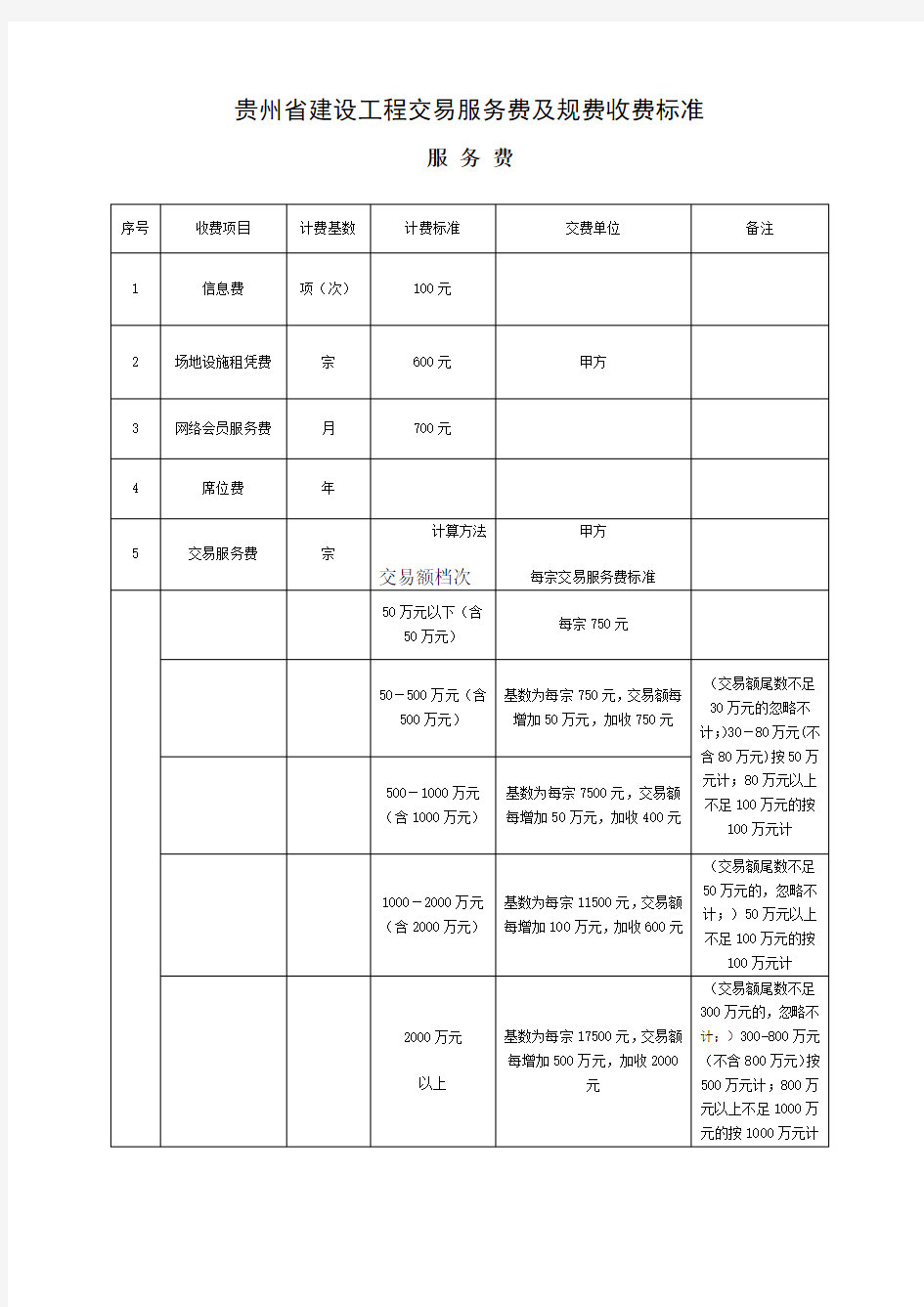 贵州省建设工程交易服务费及规费收费标准