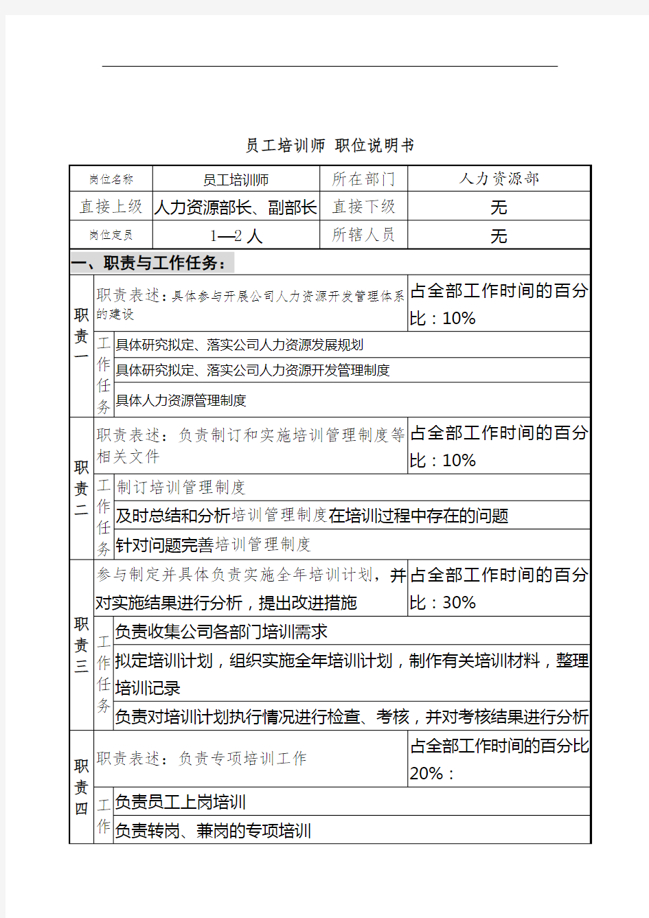 人力资源部员工培训师岗位职责