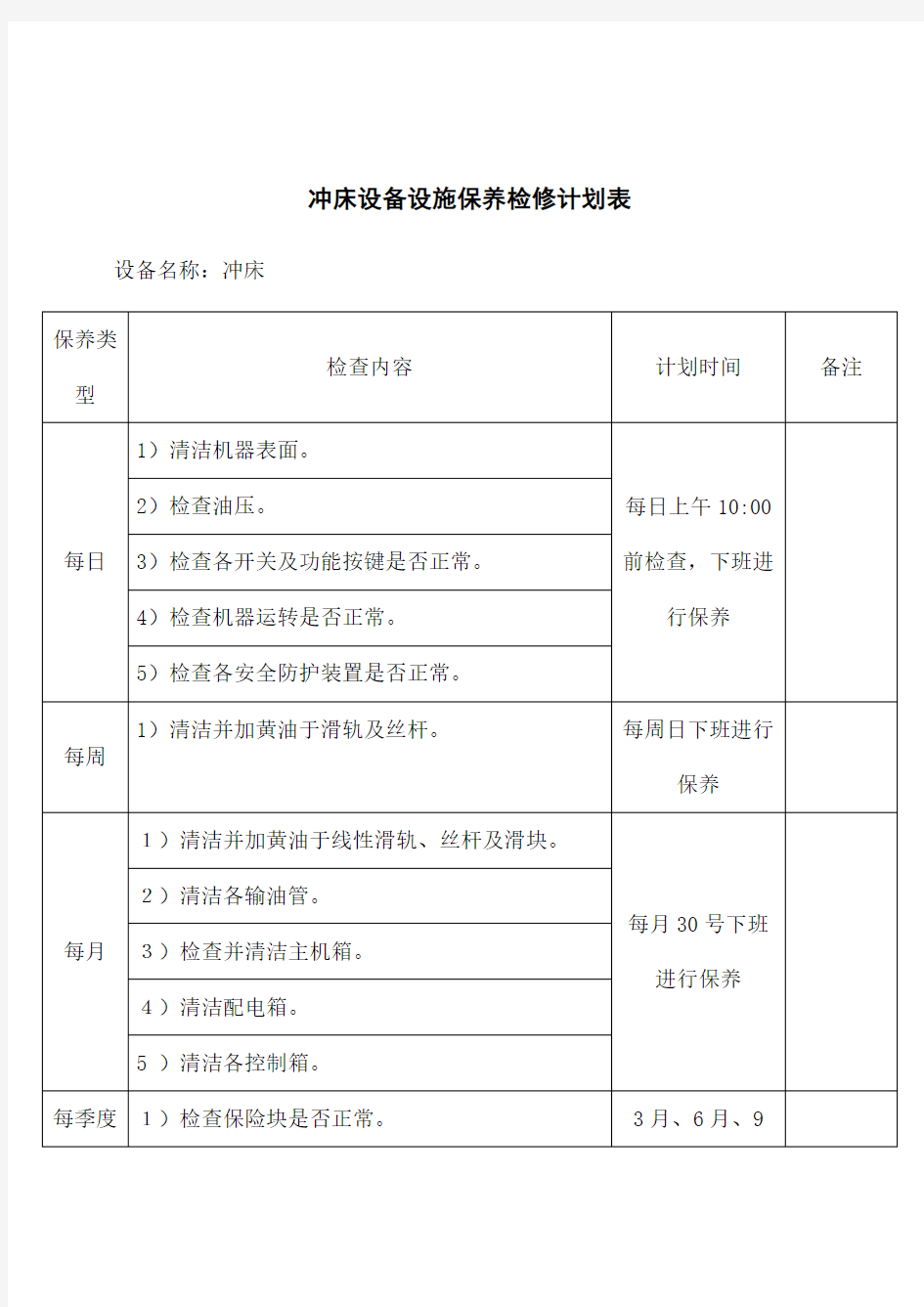 冲床设备设施保养检修计划表