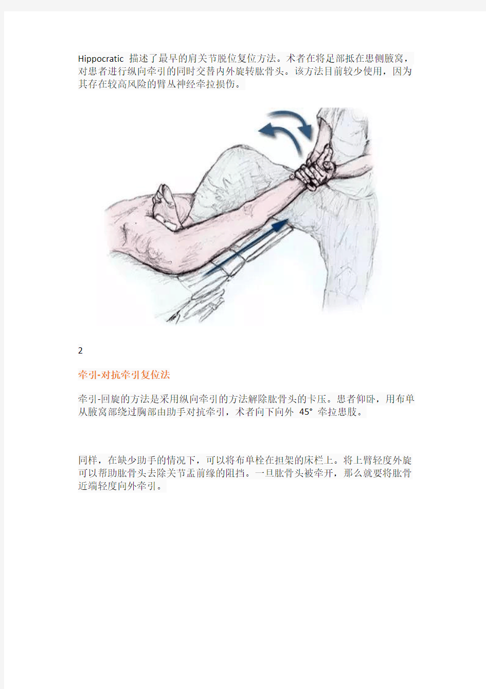 (仅供参考)肩关节前脱位的11种复位方法