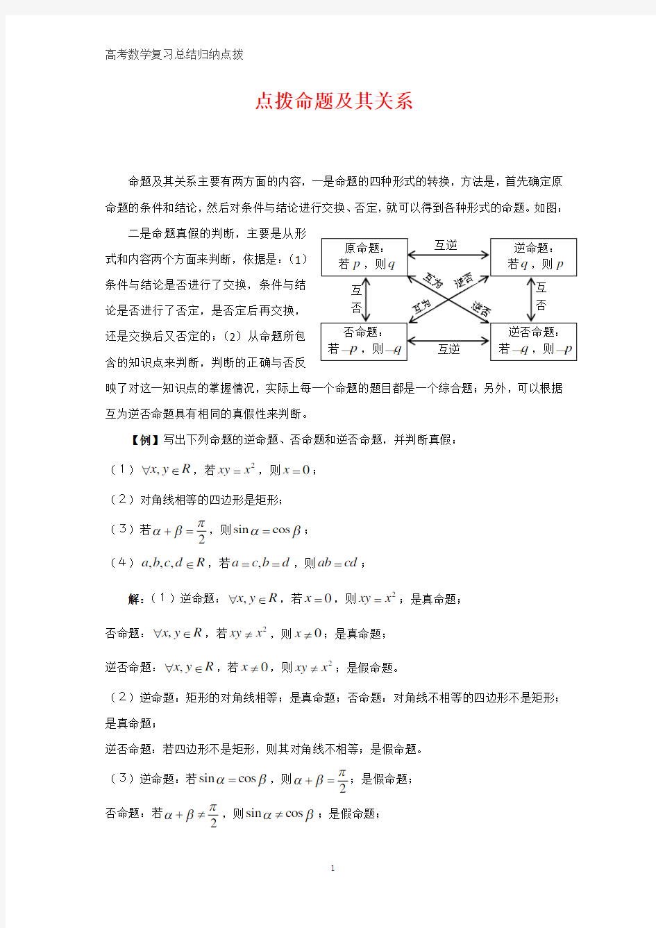 高中数学总结归纳 命题及其关系