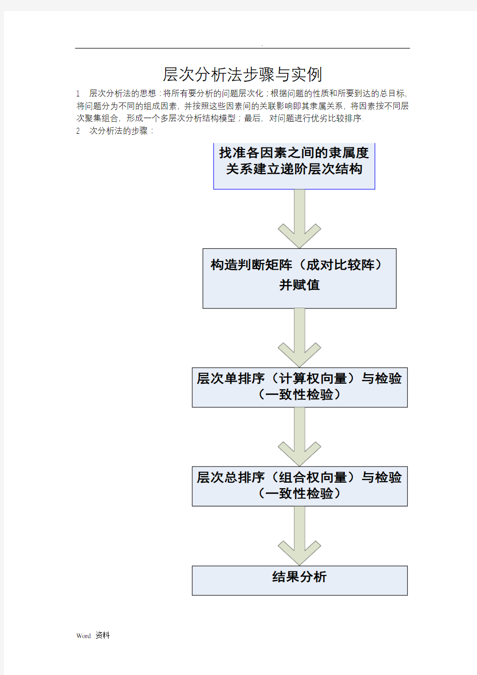 层次分析法具体应用及实例