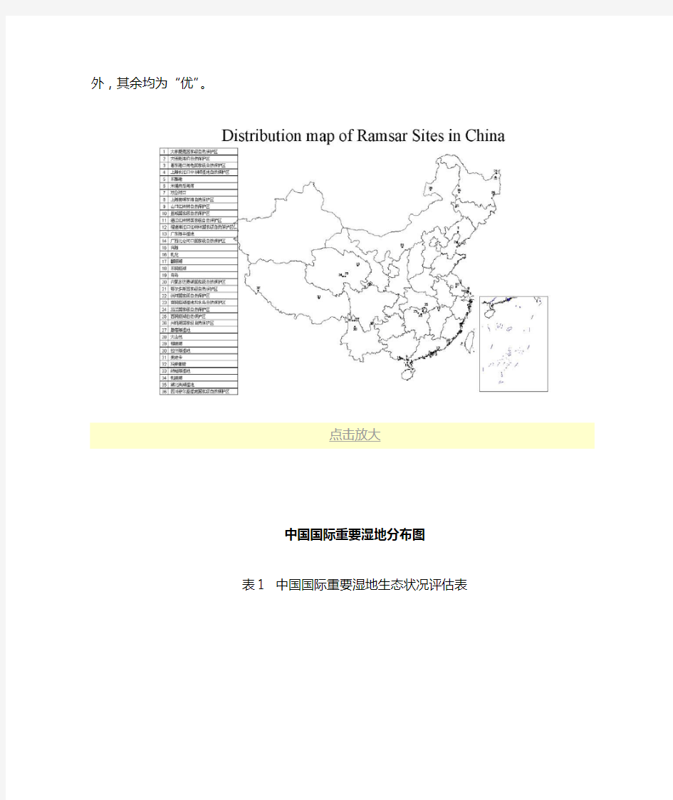 中国国际重要湿地生态状况公报剖析