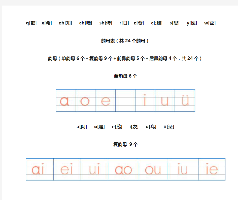 (完整版)汉语拼音字母表-四线格书写(A4直接打印)