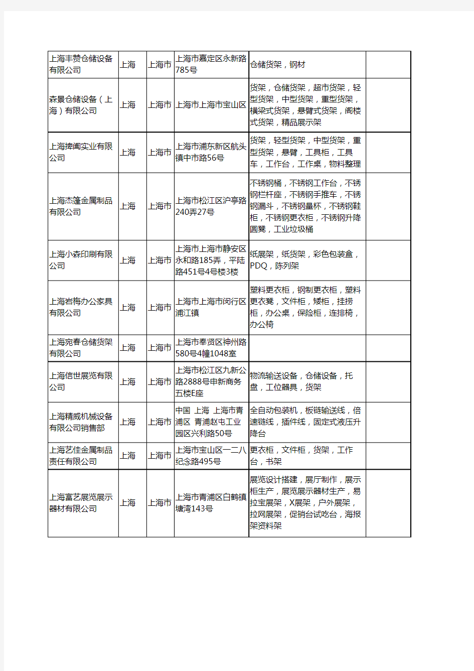 新版上海市货架工商企业公司商家名录名单联系方式大全400家