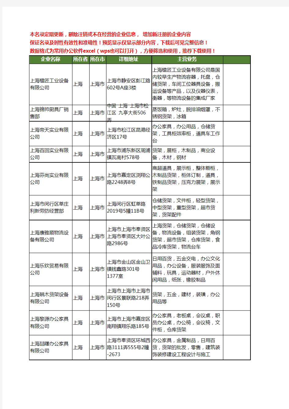新版上海市货架工商企业公司商家名录名单联系方式大全400家