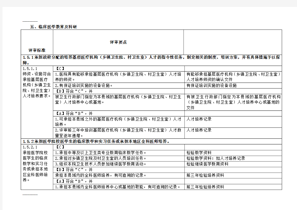 [整理]临床医学教育及科研--准备.