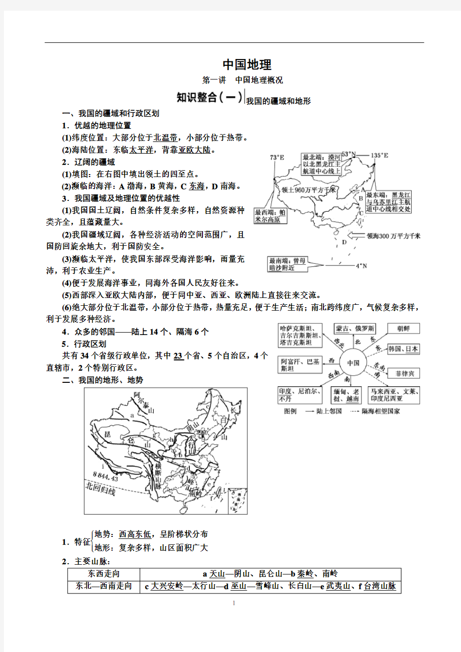 中国地理知识点汇总分享