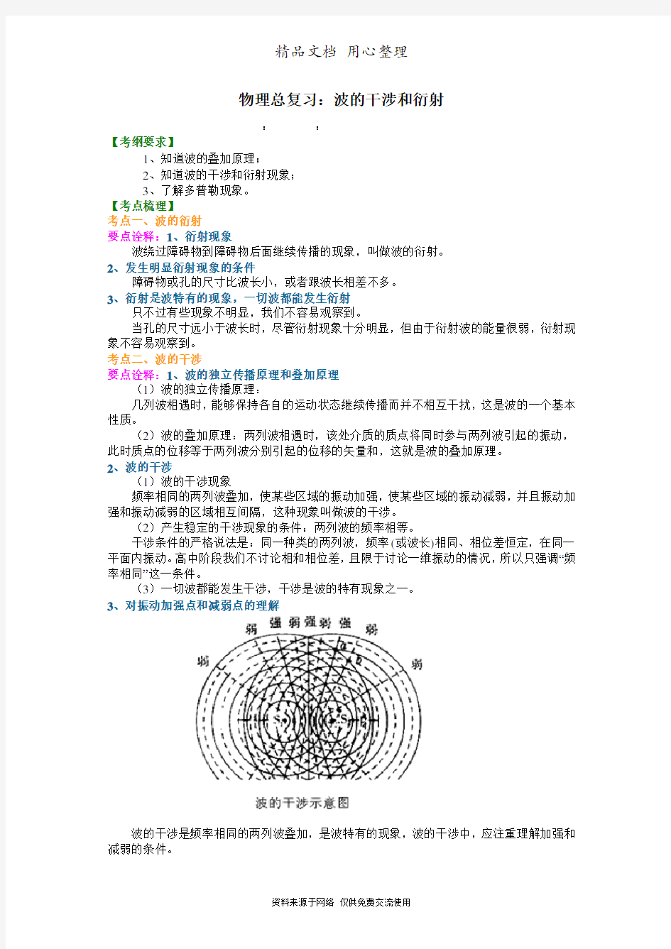 教科版高中物理总复习知识讲解 波的干涉和衍射(基础)  