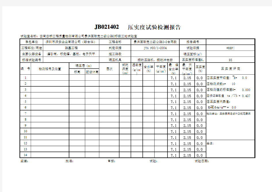 路基压实度报告