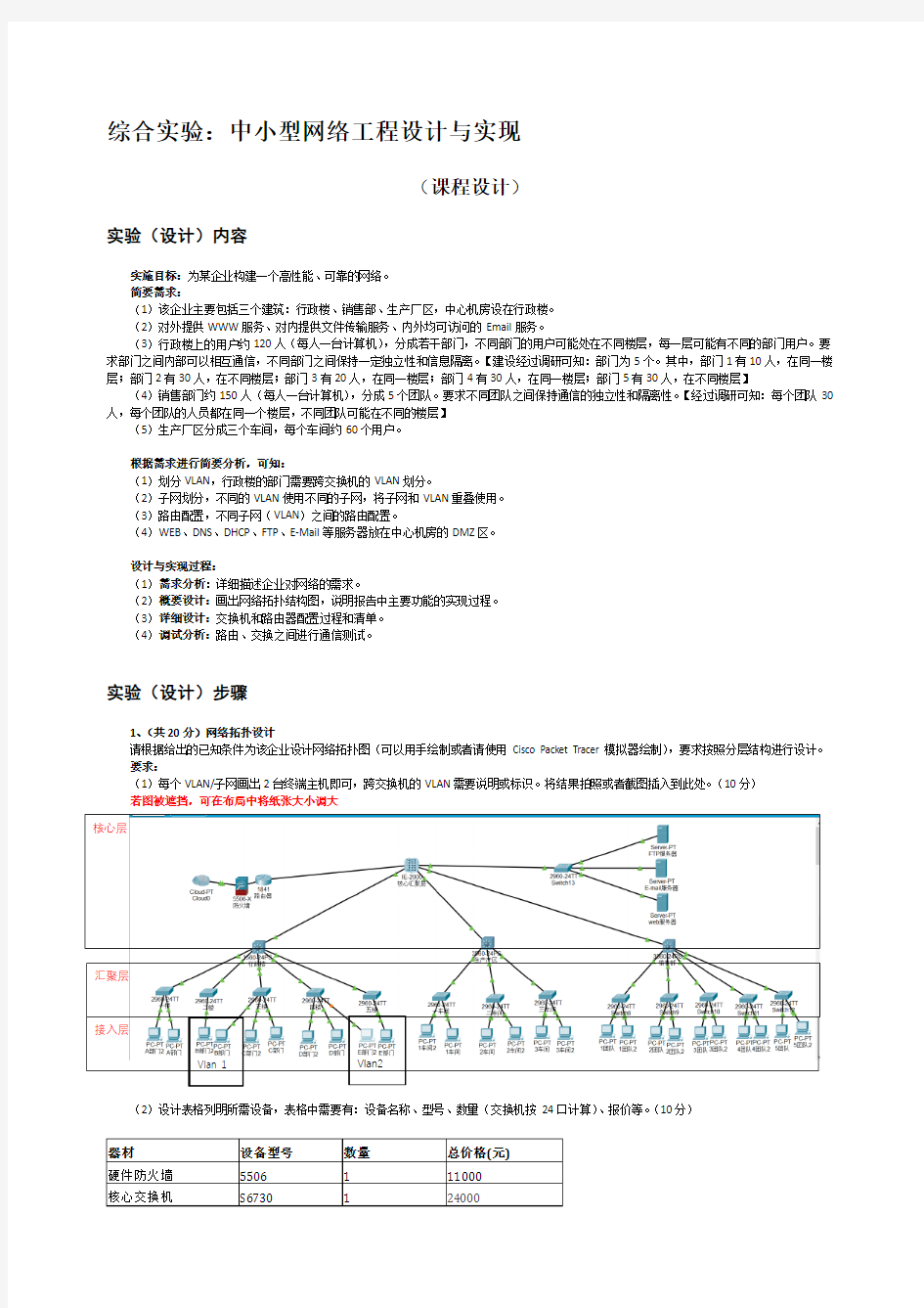综合实验(课程设计)：中小型网络工程设计与实现