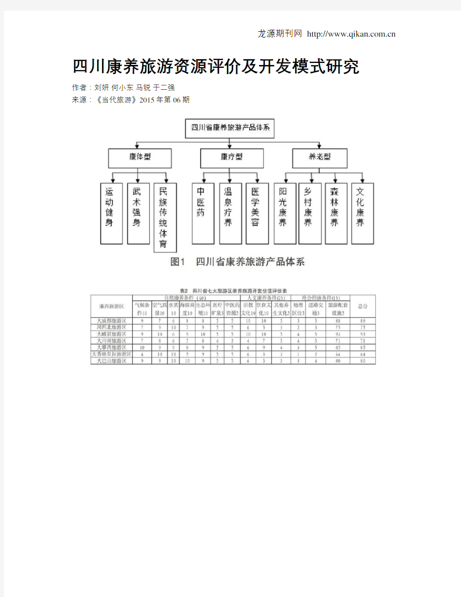 四川康养旅游资源评价及开发模式研究