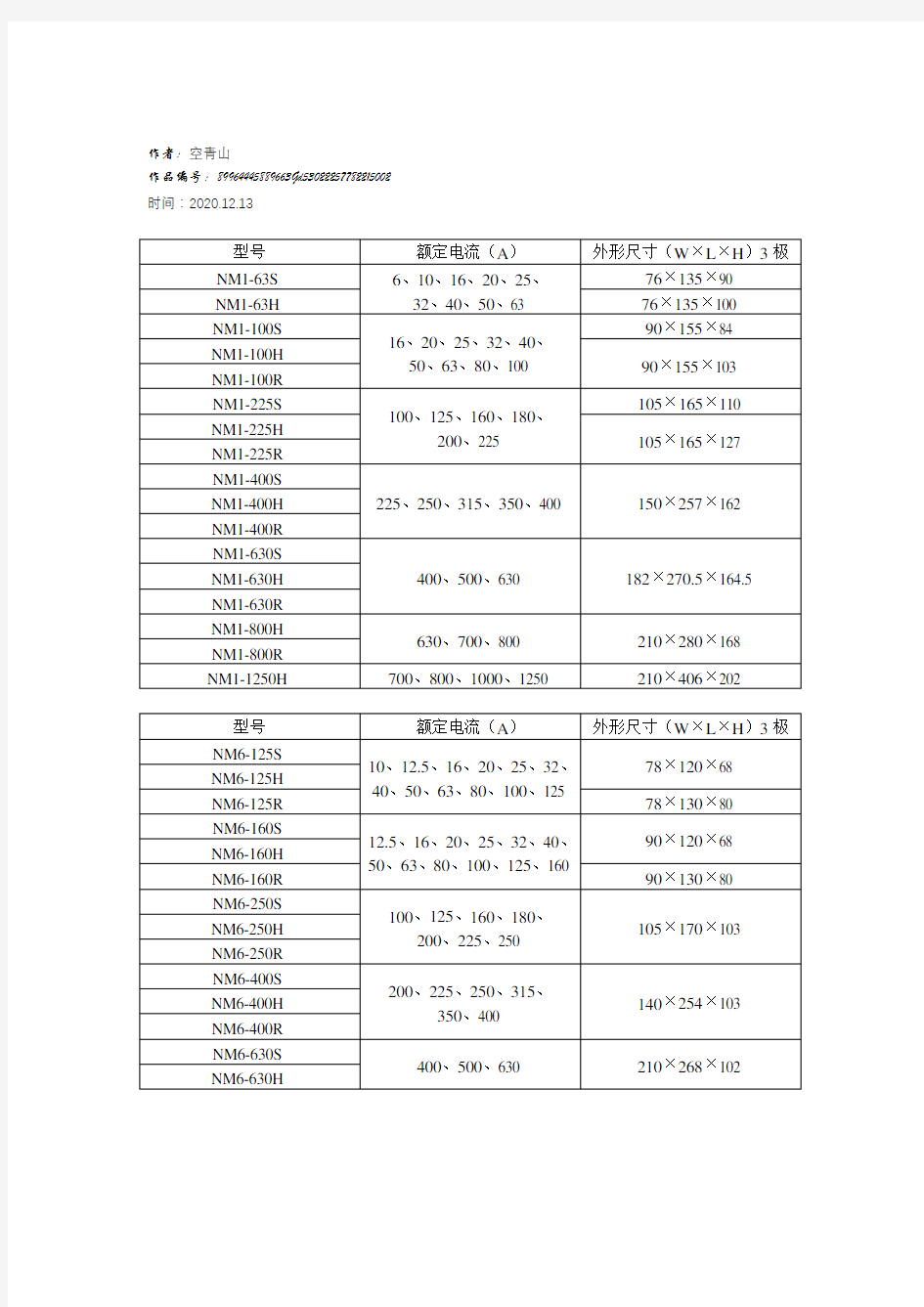 2020年正泰塑壳断路器型号