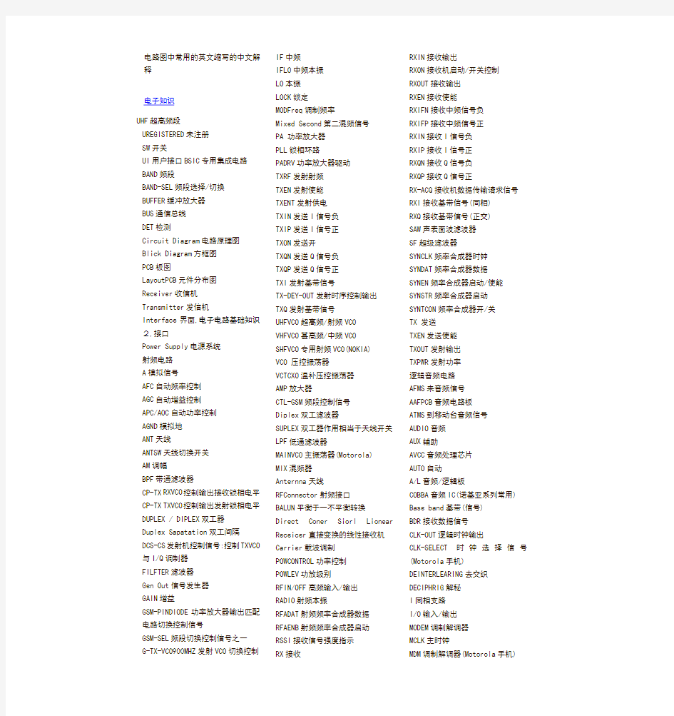 电路图中常用的英文缩写的中文解释32382