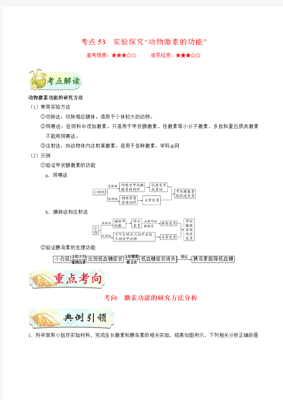 2019届高考生物二轮复习实验探究“动物激素的功能”学案(适用全国)