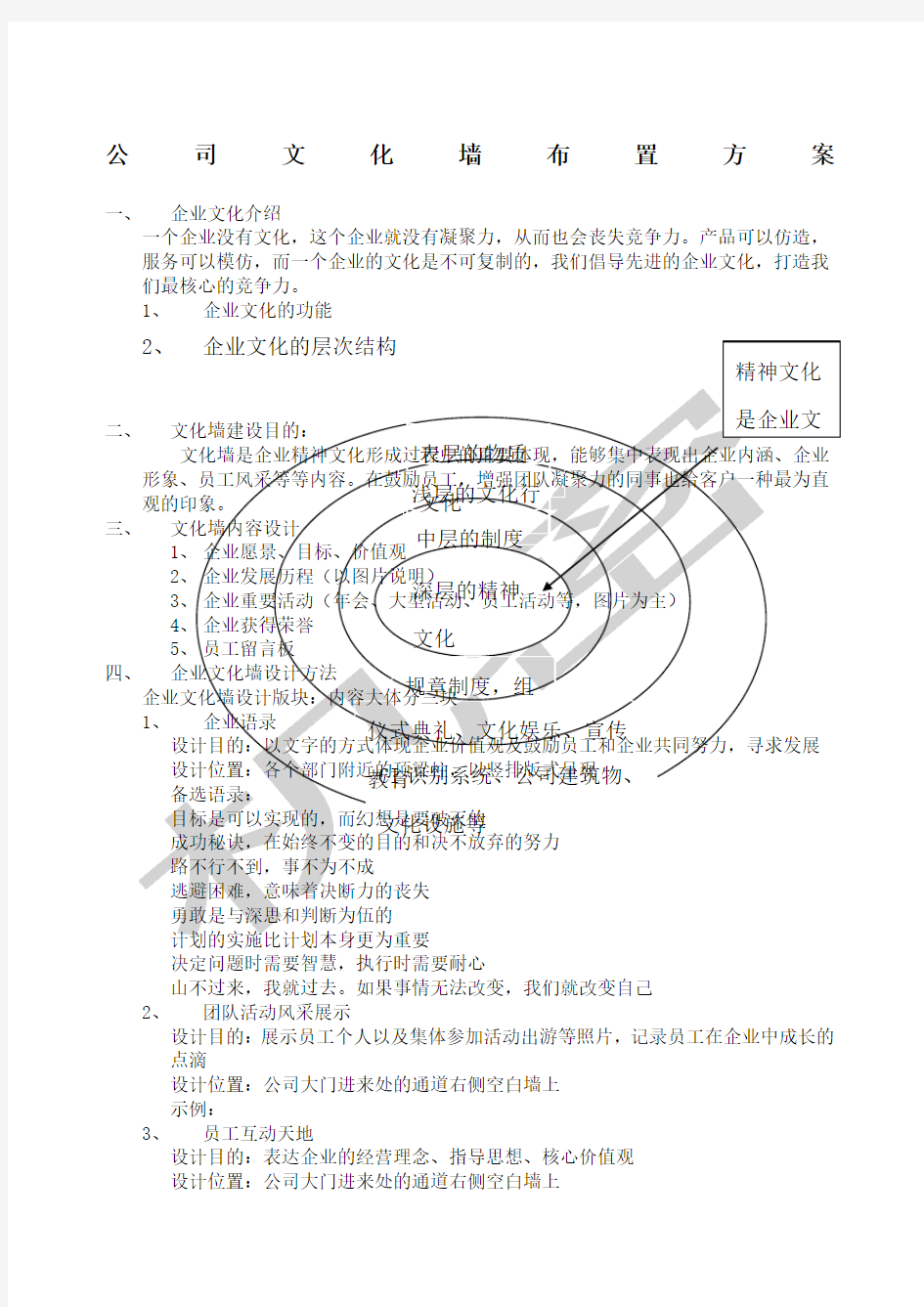 公司文化墙布置方案