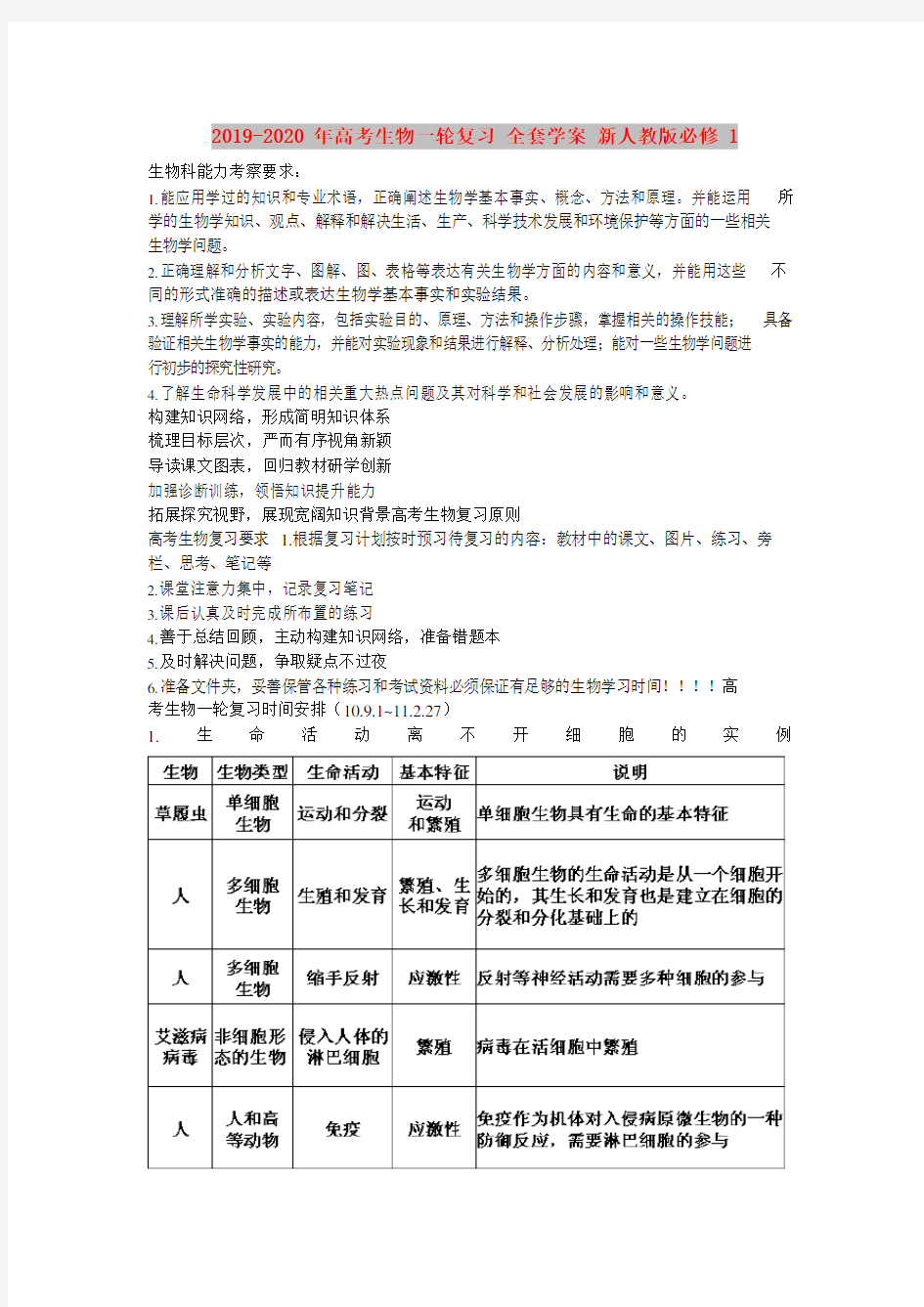 2019-2020年高考生物一轮复习-全套学案-新人教版必修1