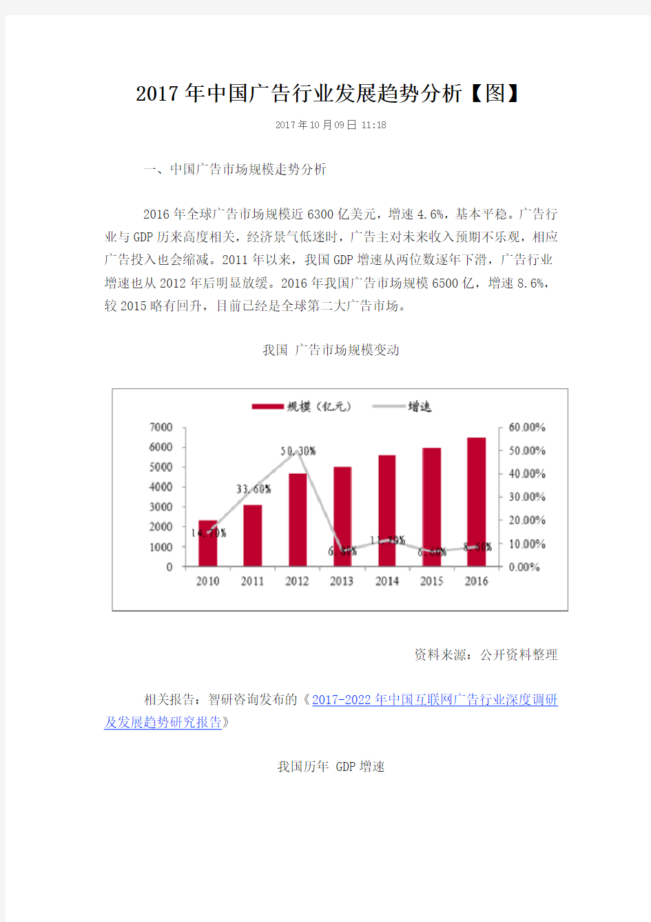 2017年中国广告行业发展趋势分析