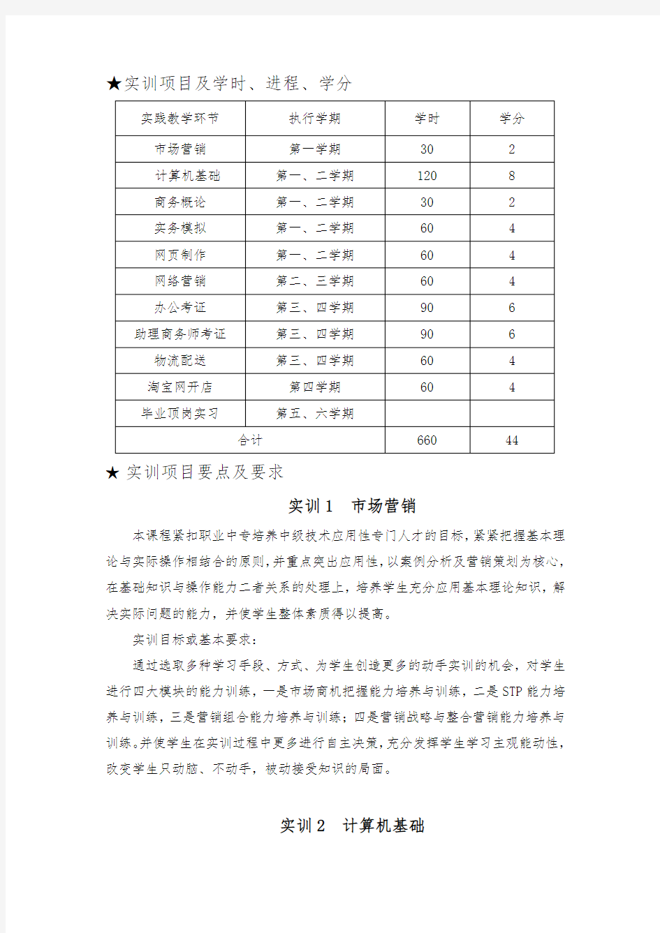 电子商务专业实训大纲