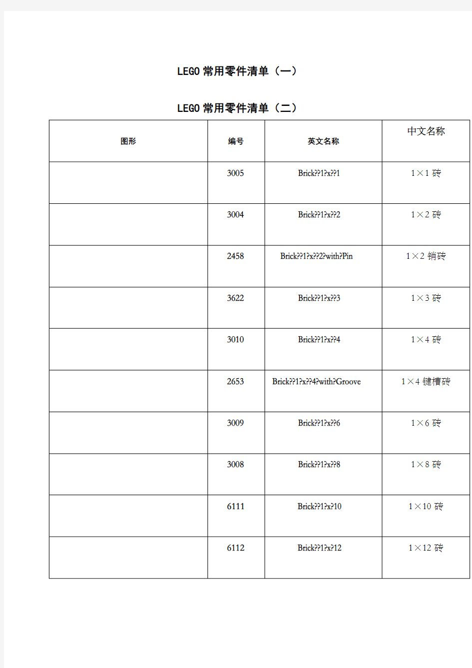 常用乐高零件清单