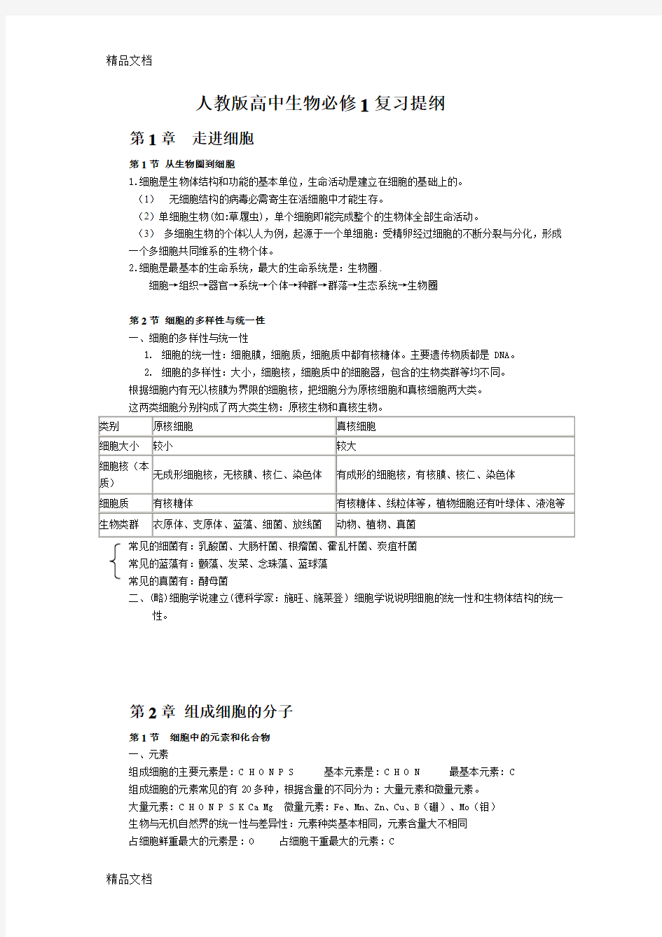 最新人教版高中生物必修1复习提纲0