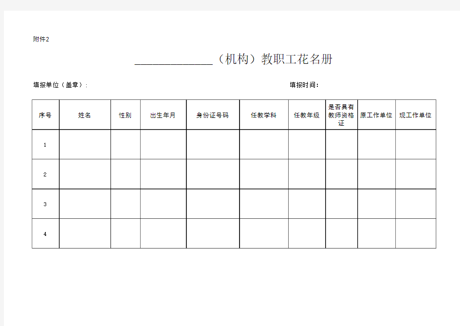 贵州省校外培训(机构)教职工花名册