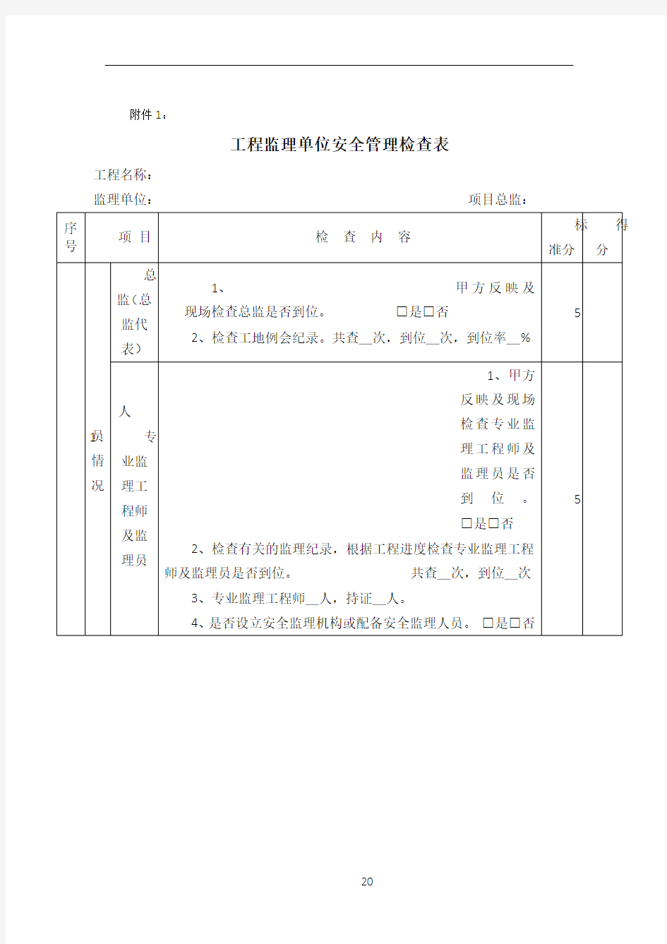 工程监理单位安全管理检查表