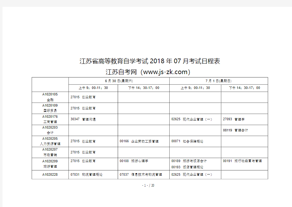 江苏省高等教育自学考试2018年07月考试日程表