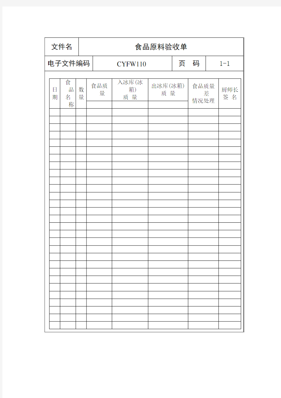 食品原料验收单