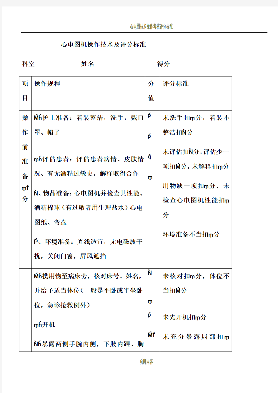 心电图机操作技术及评分标准