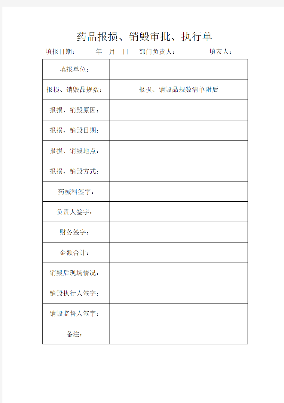 药品报损、销毁审批表单