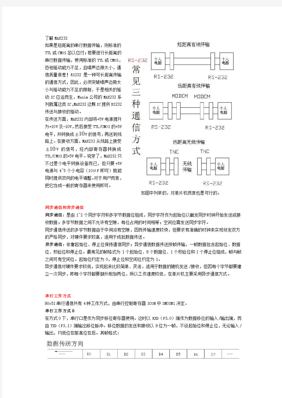 串行通信专题复习