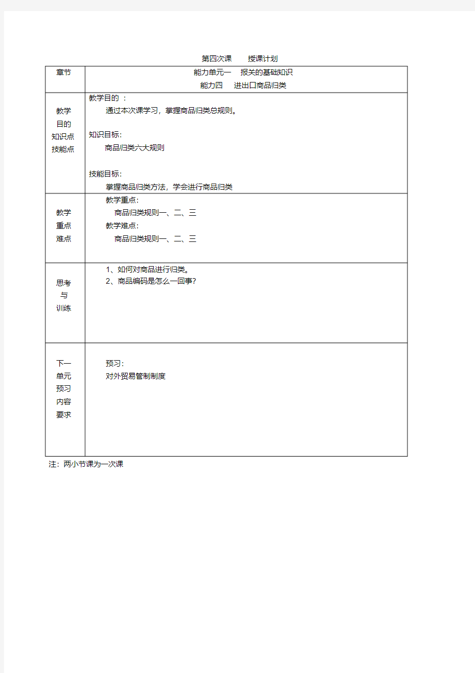 《进出口报关实务》电子教案04进出口商品归类