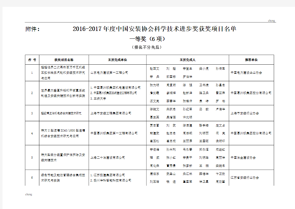 2020最新韦韩两位主任中国安装协会