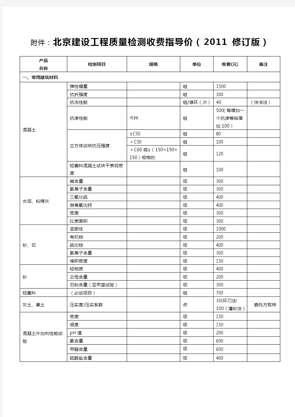 北京市建设工程质量检测收费指导价