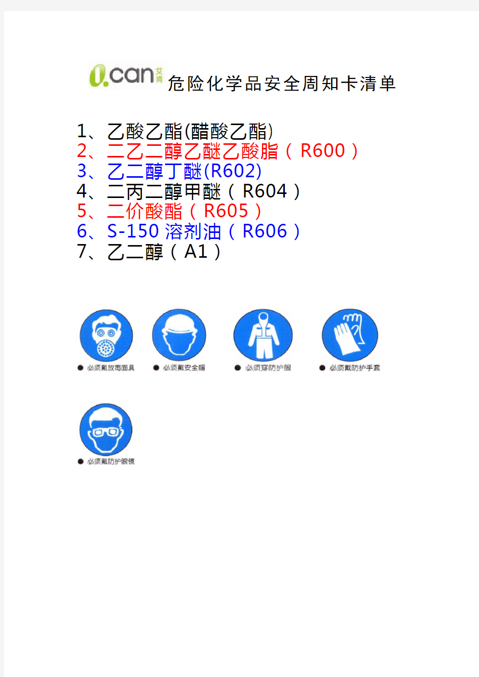 危险化学品安全周知卡