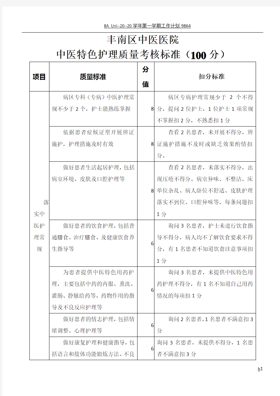 中医特色护理质量考核标准