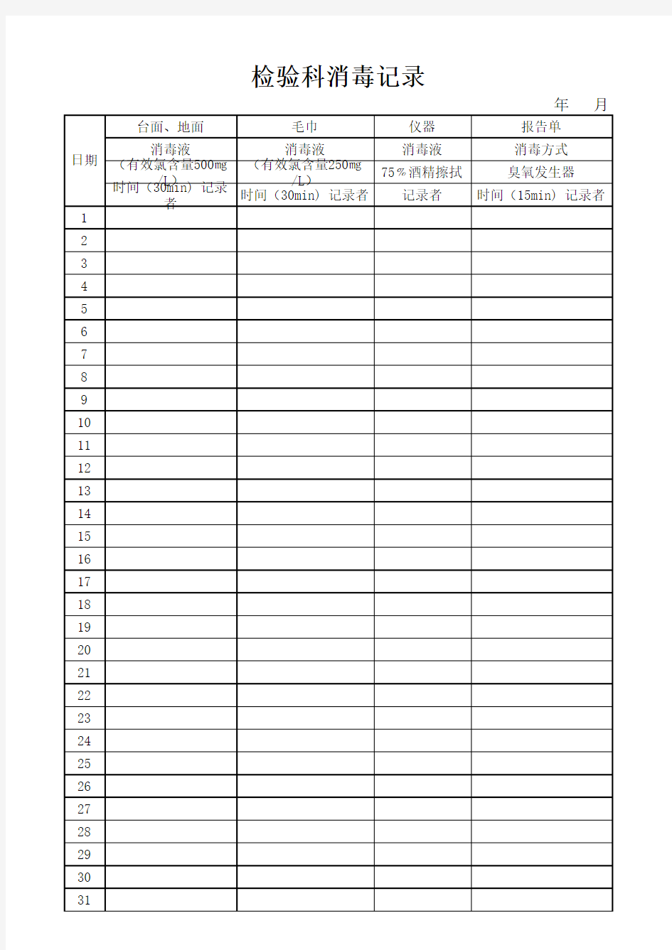 检验科消毒登记表