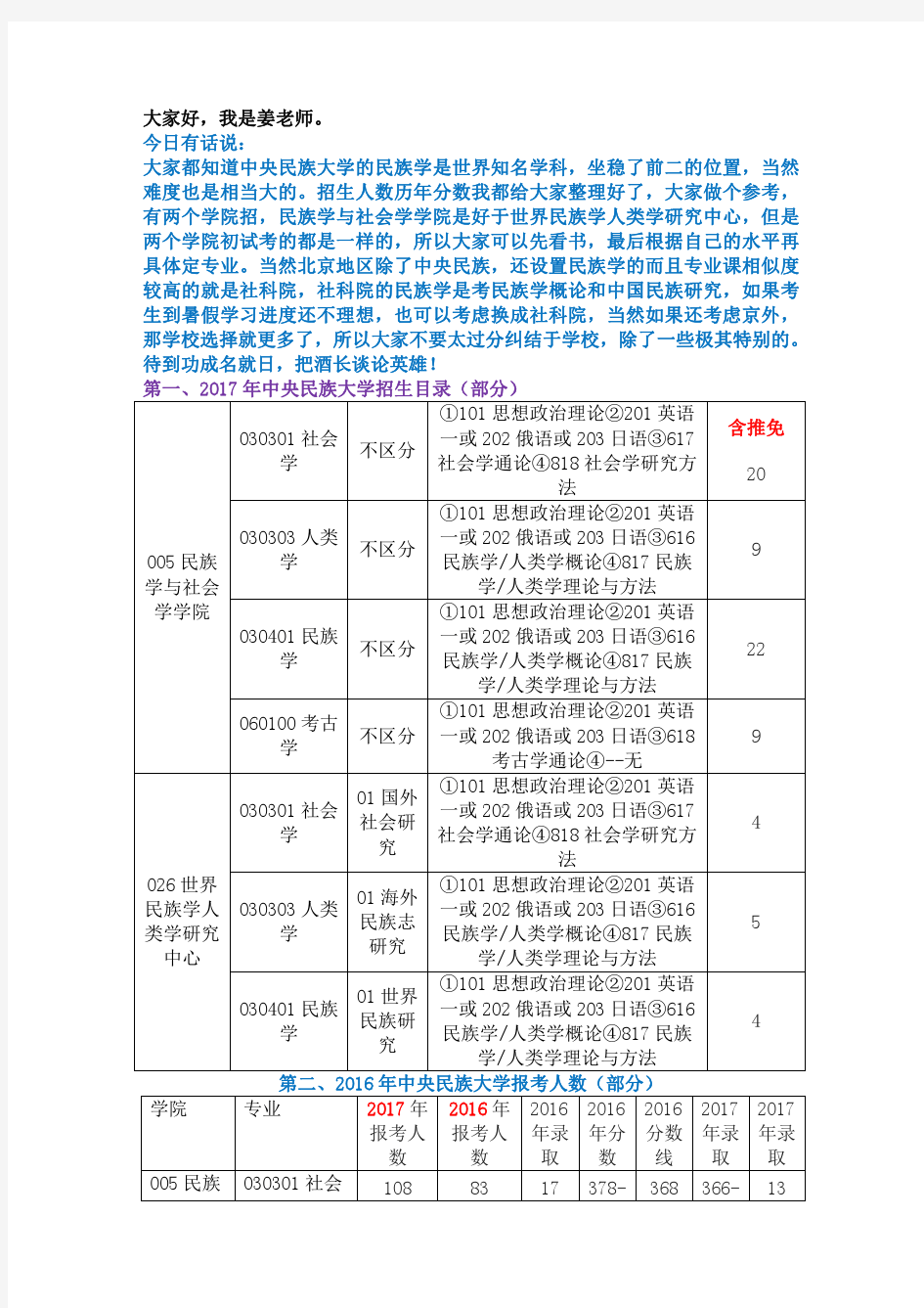 2019年中央民族大学民族学考研参考书解析 历年录取情况 真题整理