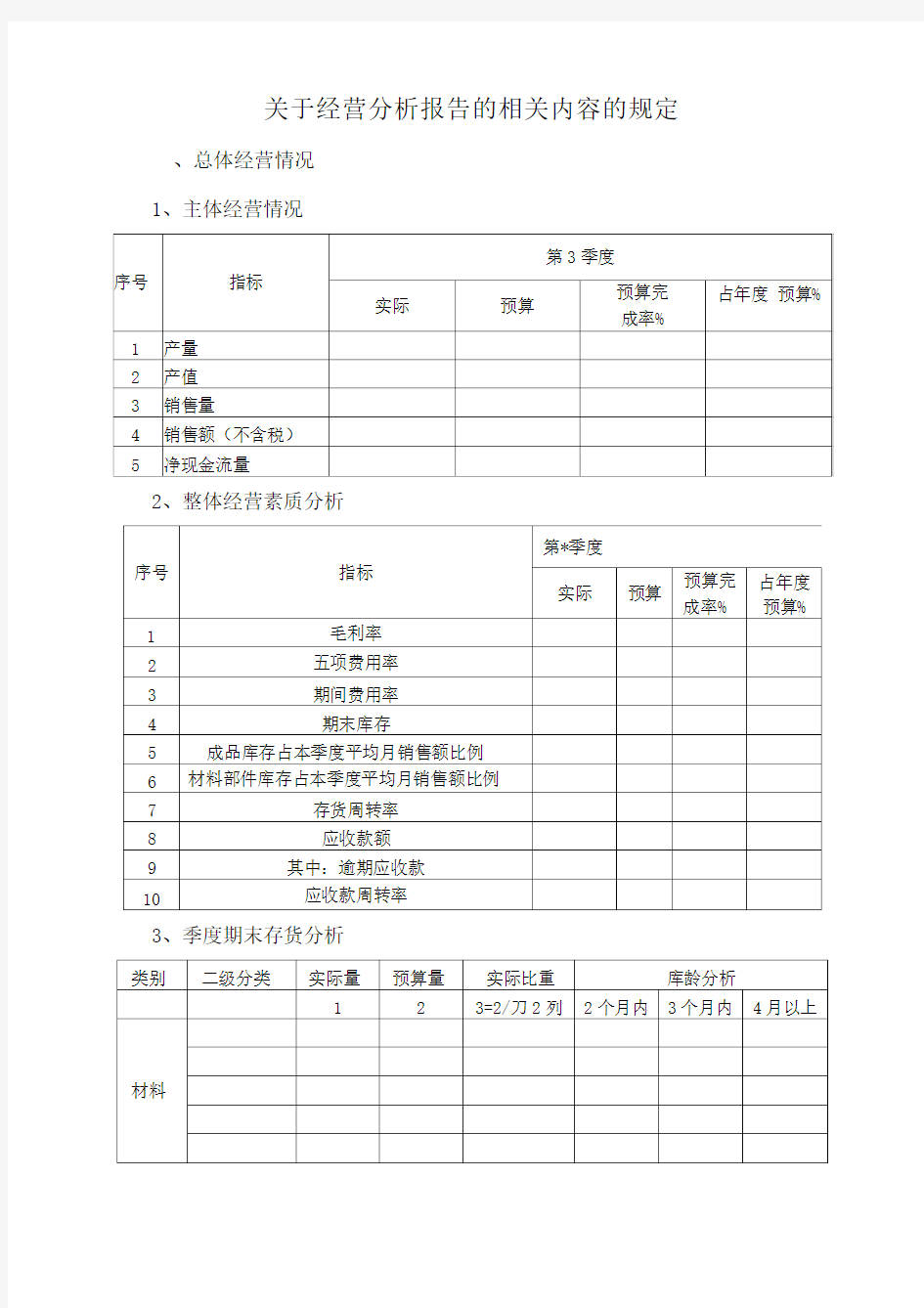 公司季度(月度)经营分析报告