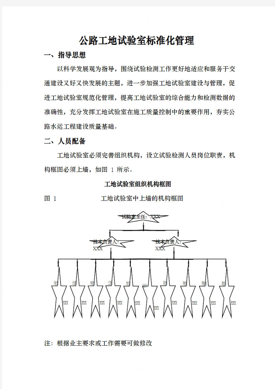 试验室标准化管理