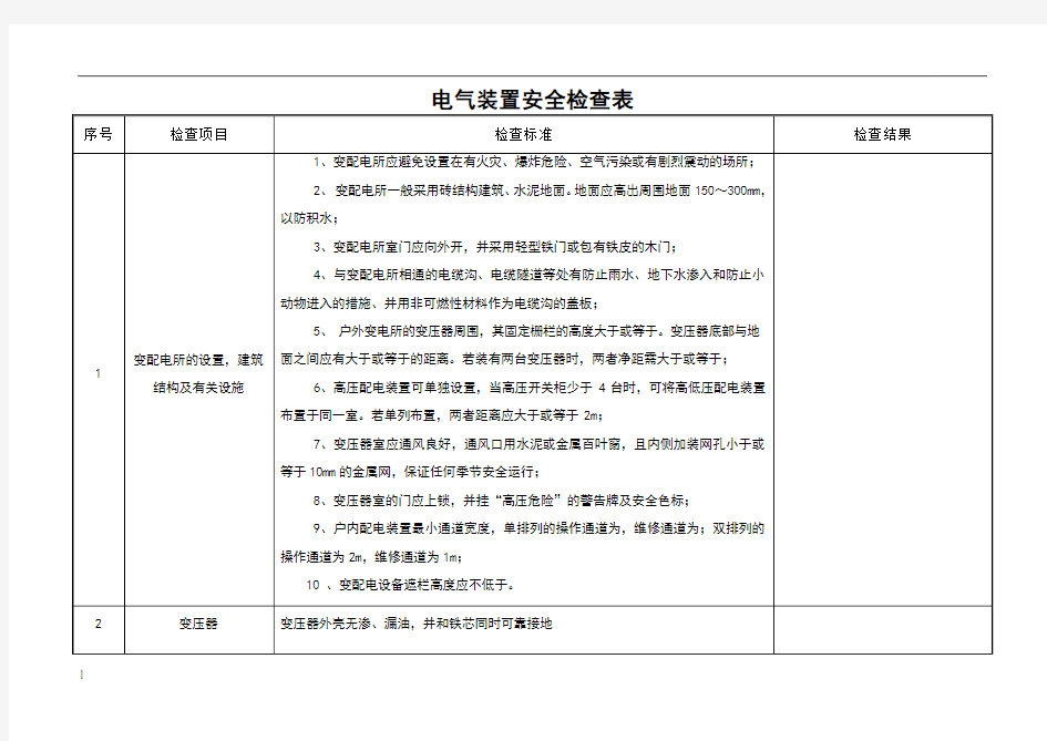 电气装置安全检查表