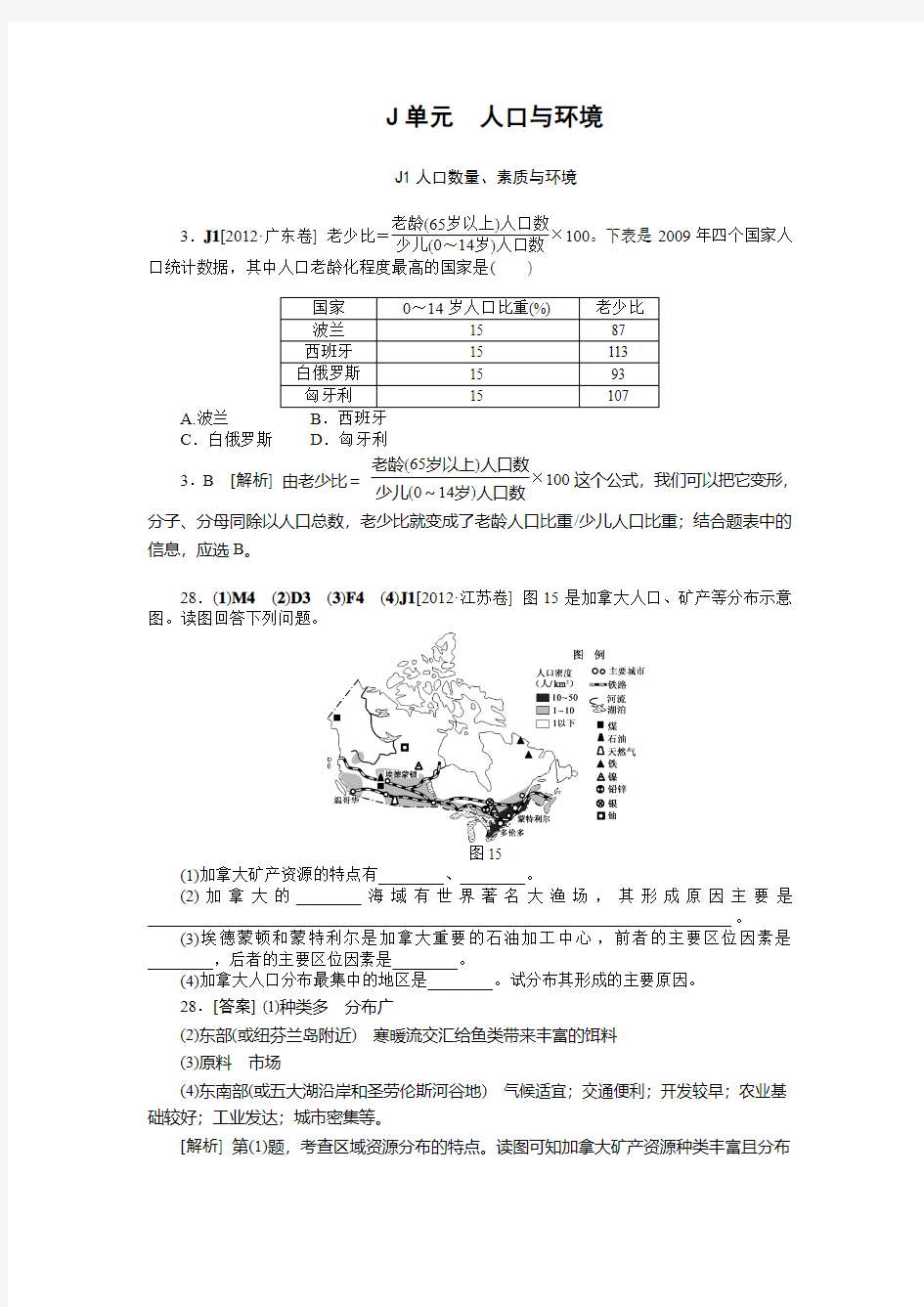 人口专题解析