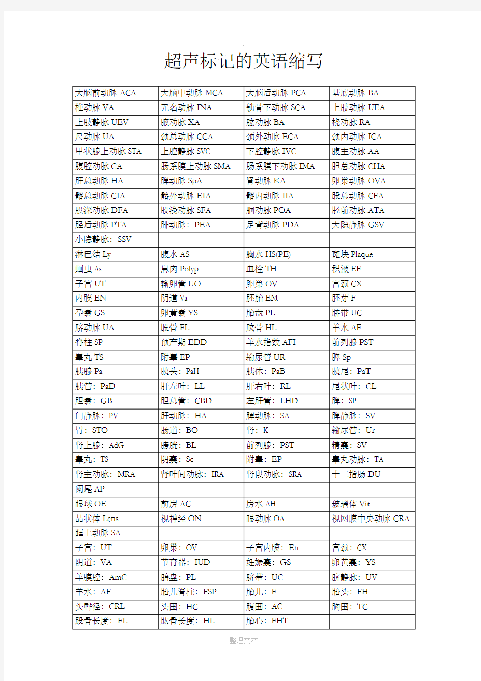 超声标记的英语缩写