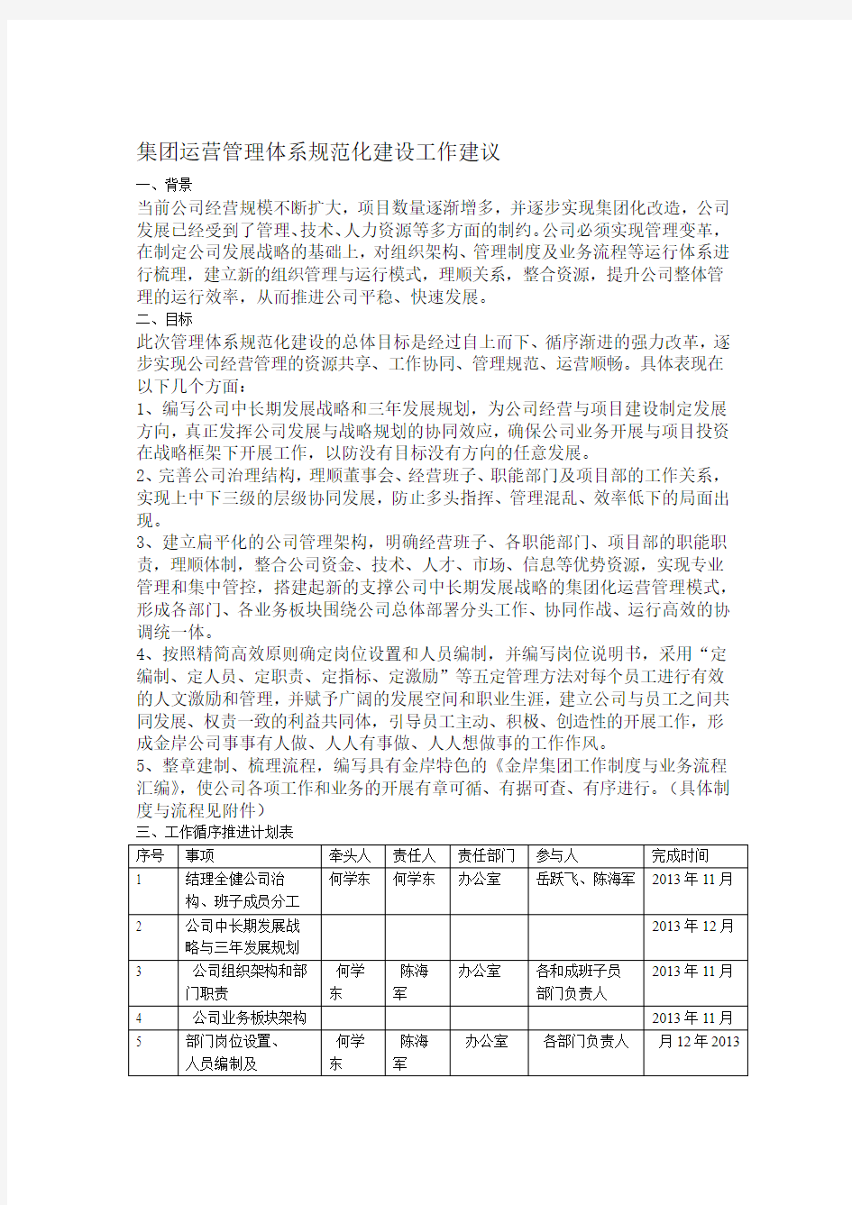 公司运营管理体系建设建议